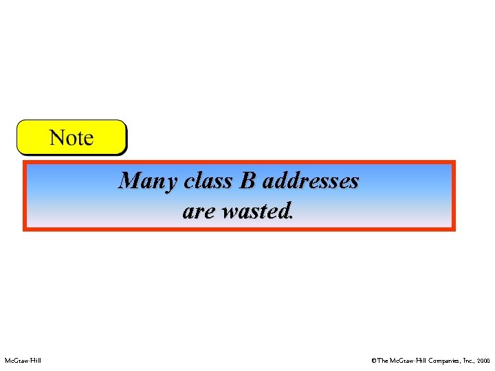 Many class B addresses are wasted. Mc. Graw-Hill ©The Mc. Graw-Hill Companies, Inc. ,