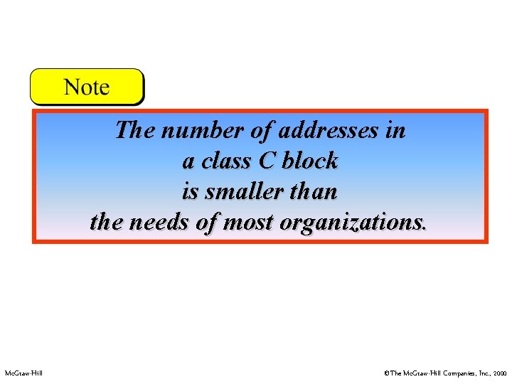 The number of addresses in a class C block is smaller than the needs