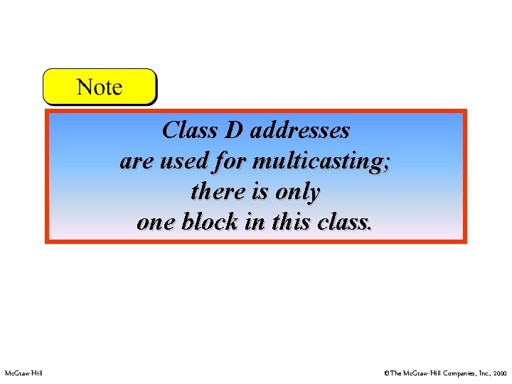 Class D addresses are used for multicasting; there is only one block in this
