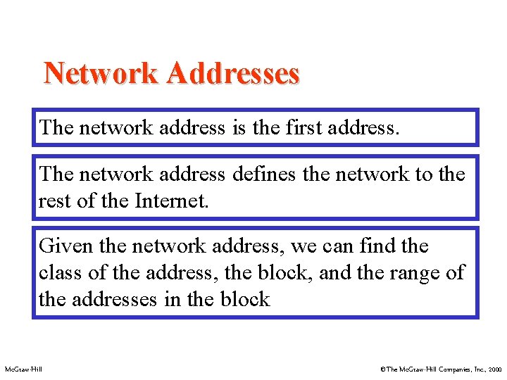 Network Addresses The network address is the first address. The network address defines the