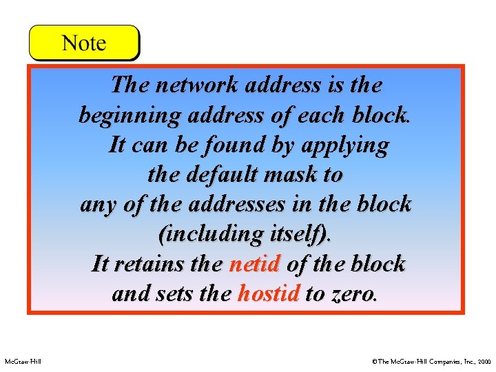 The network address is the beginning address of each block. It can be found