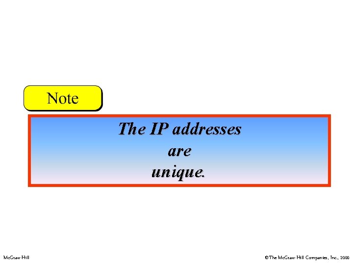 The IP addresses are unique. Mc. Graw-Hill ©The Mc. Graw-Hill Companies, Inc. , 2000