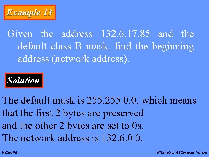 Example 13 Given the address 132. 6. 17. 85 and the default class B