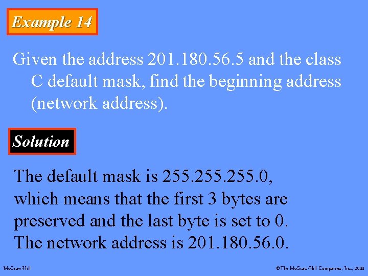 Example 14 Given the address 201. 180. 56. 5 and the class C default