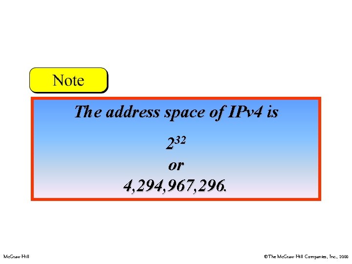 The address space of IPv 4 is 232 or 4, 294, 967, 296. Mc.
