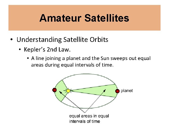 Amateur Satellites • Understanding Satellite Orbits • Kepler’s 2 nd Law. • A line