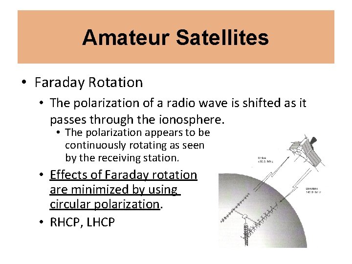 Amateur Satellites • Faraday Rotation • The polarization of a radio wave is shifted