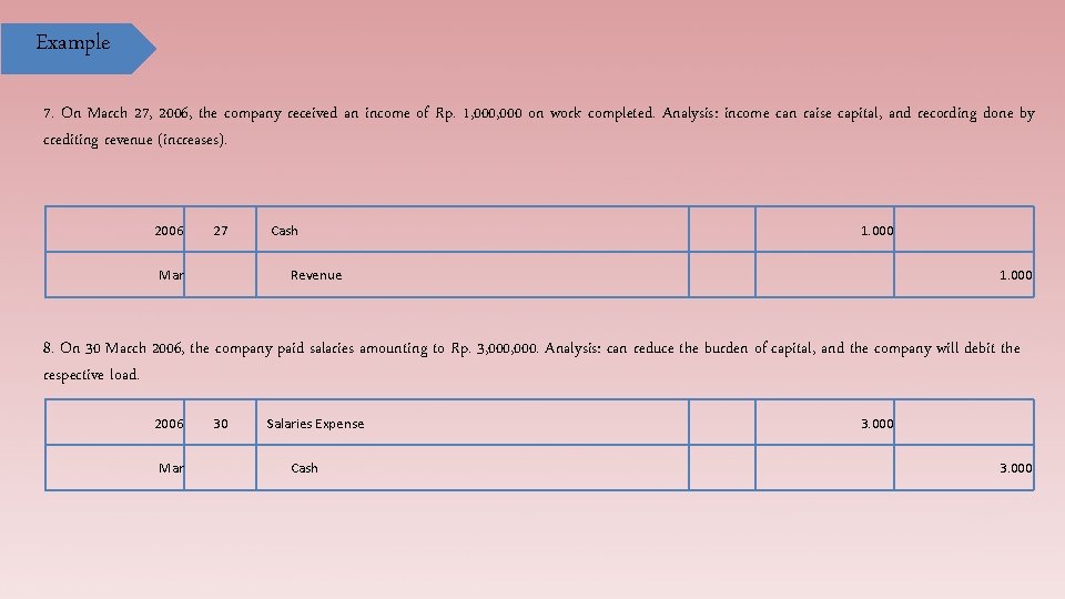 Example 7. On March 27, 2006, the company received an income of Rp. 1,