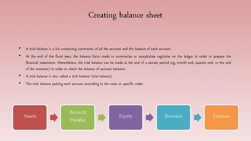 Creating balance sheet • A trial balance is a list containing summaries of all
