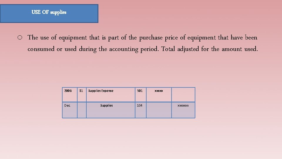 USE OF supplies o The use of equipment that is part of the purchase