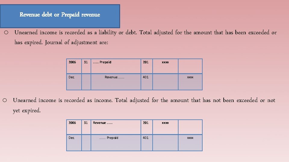 Revenue debt or Prepaid revenue o Unearned income is recorded as a liability or