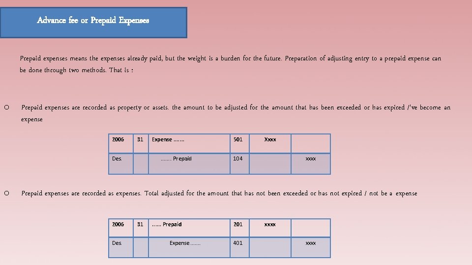 Advance fee or Prepaid Expenses Prepaid expenses means the expenses already paid, but the