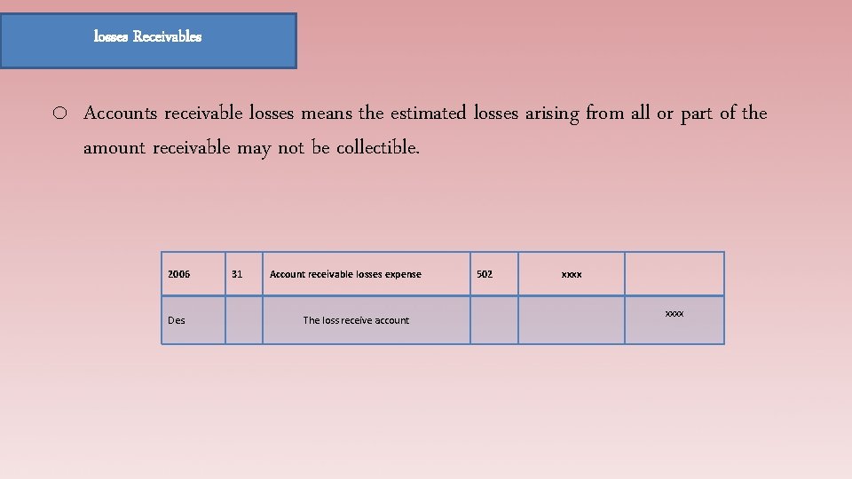 losses Receivables o Accounts receivable losses means the estimated losses arising from all or