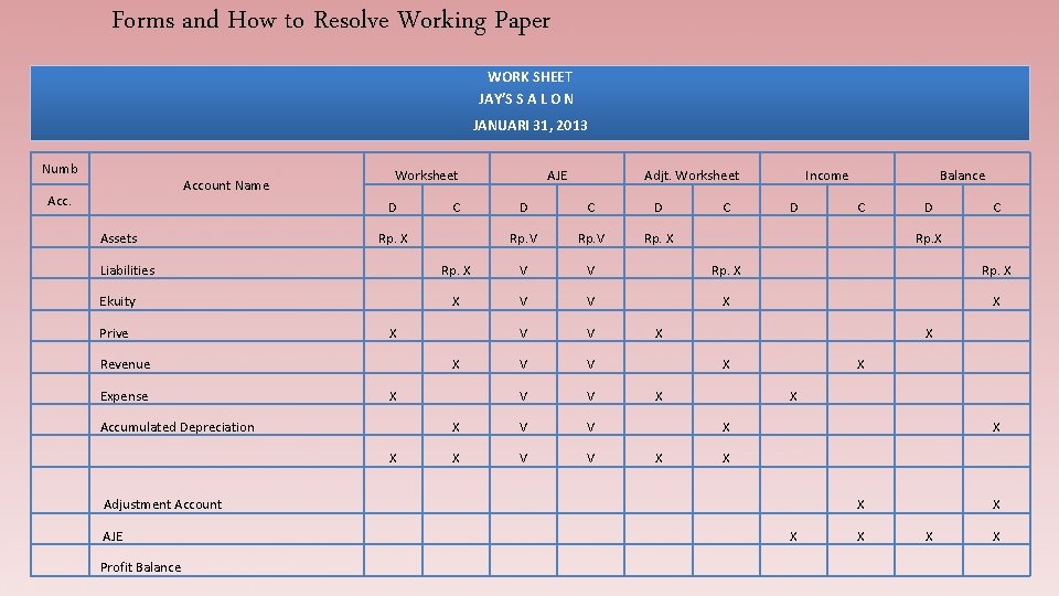 Forms and How to Resolve Working Paper WORK SHEET JAY’S S A L O