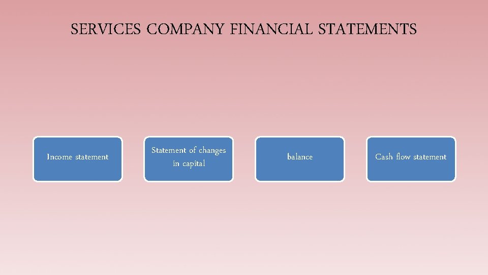 SERVICES COMPANY FINANCIAL STATEMENTS Income statement Statement of changes in capital balance Cash flow