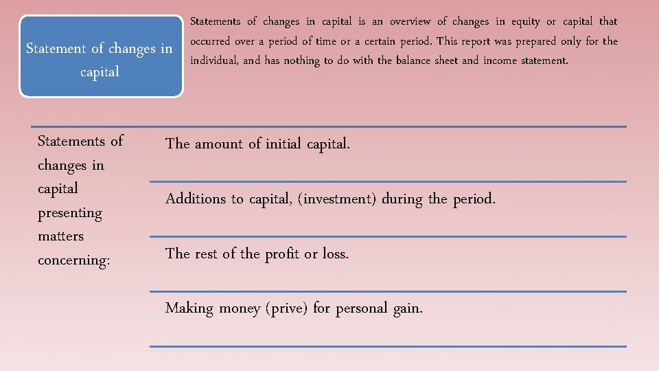 Statement of changes in capital Statements of changes in capital presenting matters concerning: Statements