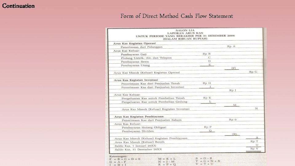 Continuation Form of Direct Method Cash Flow Statement 