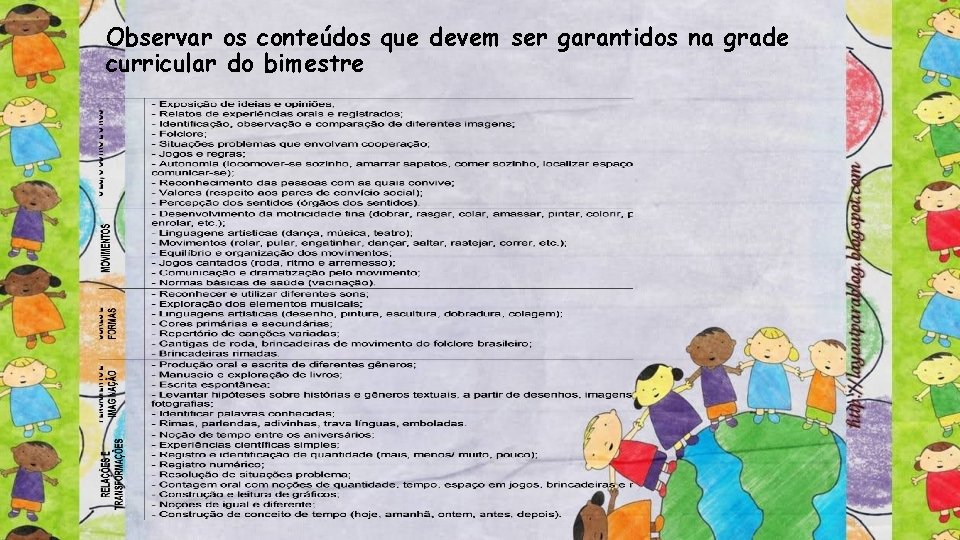 Observar os conteúdos que devem ser garantidos na grade curricular do bimestre 