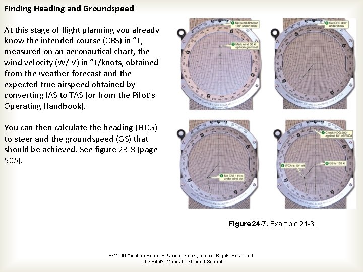 Finding Heading and Groundspeed At this stage of flight planning you already know the