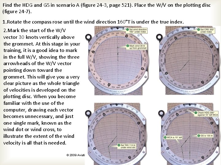 Find the HDG and GS in scenario A (figure 24 -3, page 521). Place