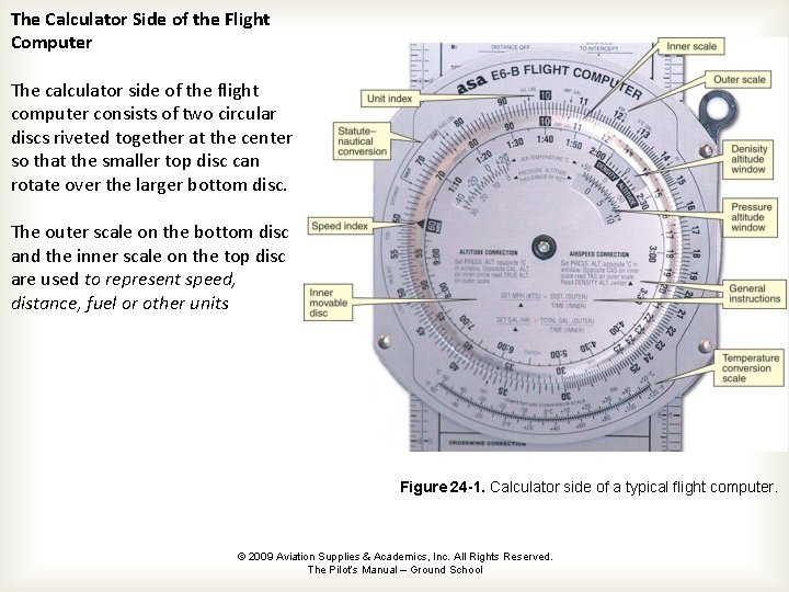 The Calculator Side of the Flight Computer The calculator side of the flight computer