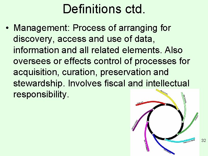 Definitions ctd. • Management: Process of arranging for discovery, access and use of data,