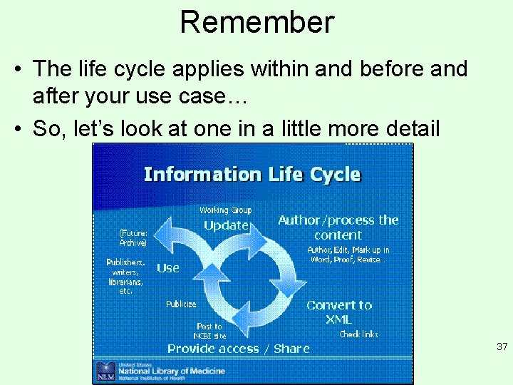 Remember • The life cycle applies within and before and after your use case…