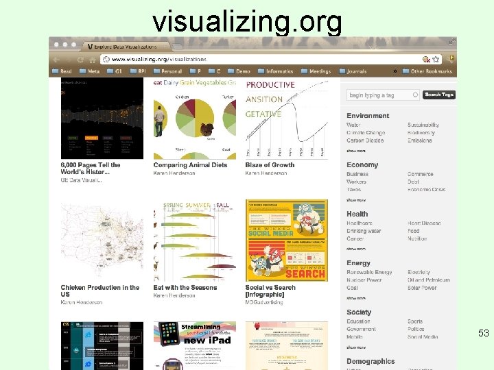 visualizing. org 53 