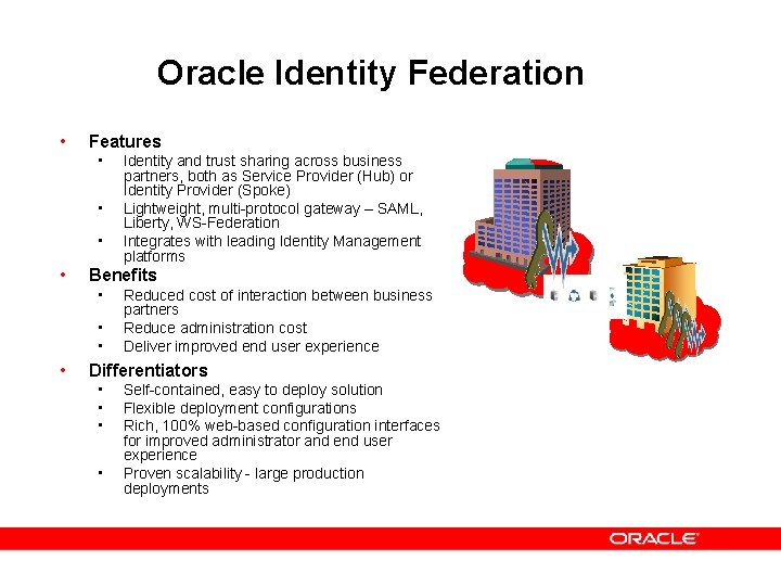 Oracle Identity Federation • Features • • Benefits • • Identity and trust sharing Oracle Identity Federation • Features • • Benefits • • Identity and trust sharing