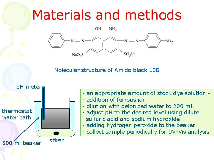 Materials and methods Molecular structure of Amido black 10 B p. H meter - Materials and methods Molecular structure of Amido black 10 B p. H meter -