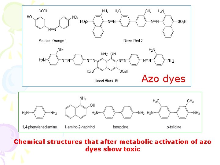Azo dyes Chemical structures that after metabolic activation of azo dyes show toxic Azo dyes Chemical structures that after metabolic activation of azo dyes show toxic
