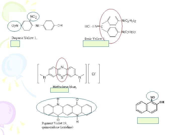 Methylene blue, thiazine nitroso Methylene blue, thiazine nitroso