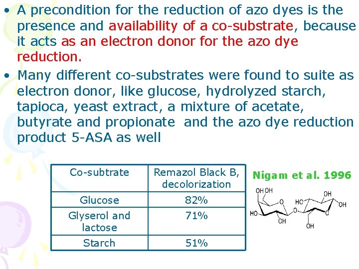 • A precondition for the reduction of azo dyes is the presence and • A precondition for the reduction of azo dyes is the presence and