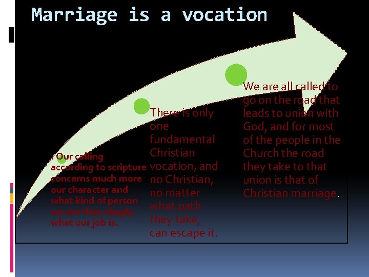 Marriage is a vocation There is only one fundamental Christian . Our calling according