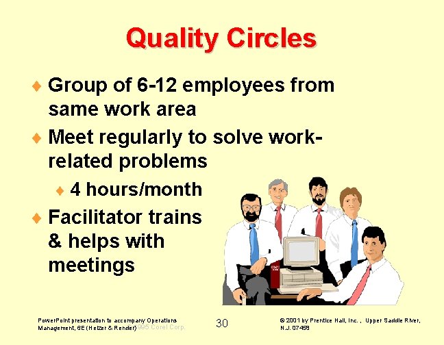 Quality Circles ¨ Group of 6 -12 employees from same work area ¨ Meet