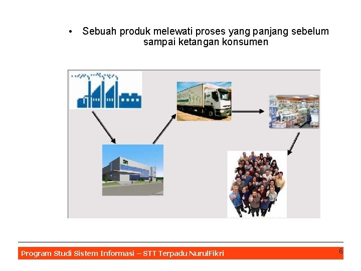  • Sebuah produk melewati proses yang panjang sebelum sampai ketangan konsumen Program Studi