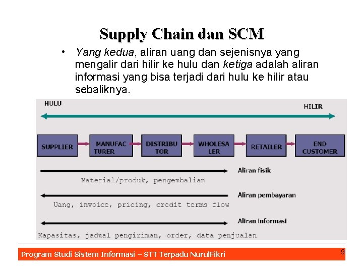 Supply Chain dan SCM • Yang kedua, aliran uang dan sejenisnya yang mengalir dari