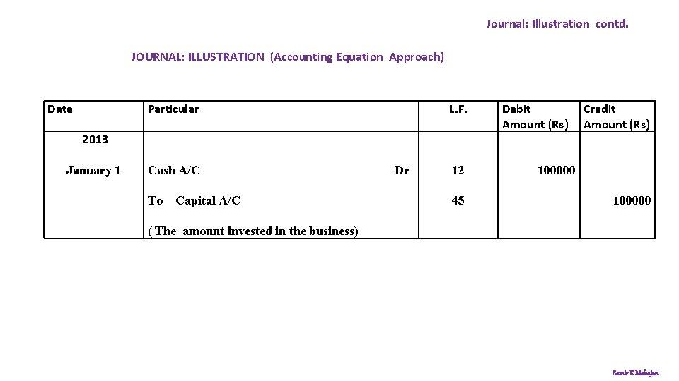 Journal: Illustration contd. JOURNAL: ILLUSTRATION (Accounting Equation Approach) Date Particular 2013 January 1 L. Journal: Illustration contd. JOURNAL: ILLUSTRATION (Accounting Equation Approach) Date Particular 2013 January 1 L.