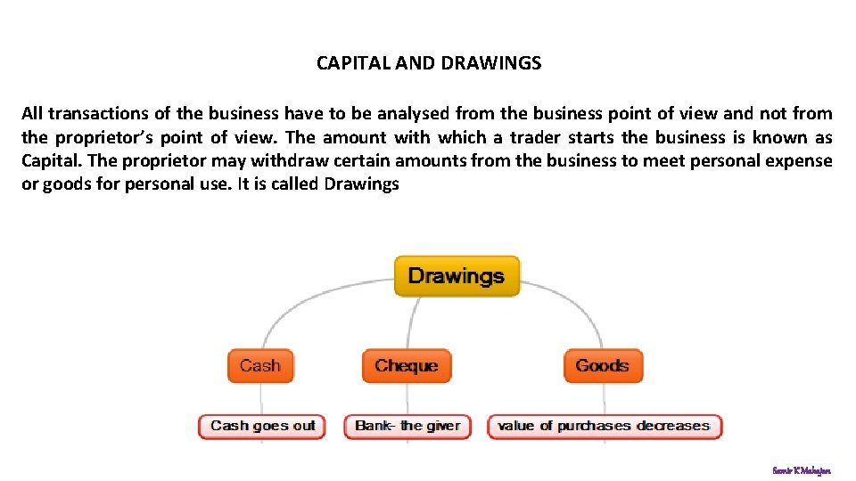 CAPITAL AND DRAWINGS All transactions of the business have to be analysed from the