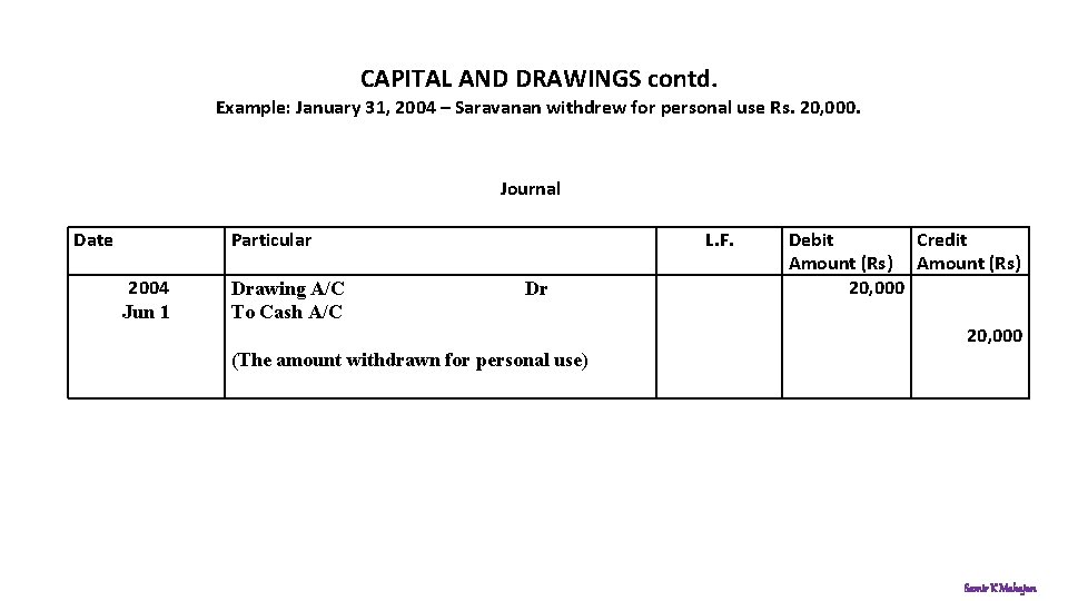CAPITAL AND DRAWINGS contd. Example: January 31, 2004 – Saravanan withdrew for personal use