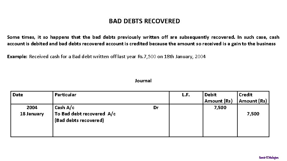  BAD DEBTS RECOVERED Some times, it so happens that the bad debts previously