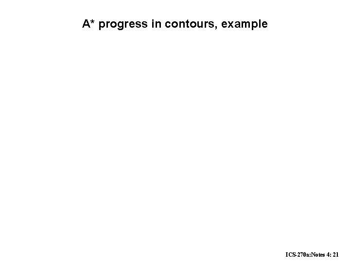 A* progress in contours, example ICS-270 a: Notes 4: 21 