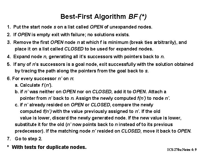 Best-First Algorithm BF (*) 1. Put the start node s on a list called