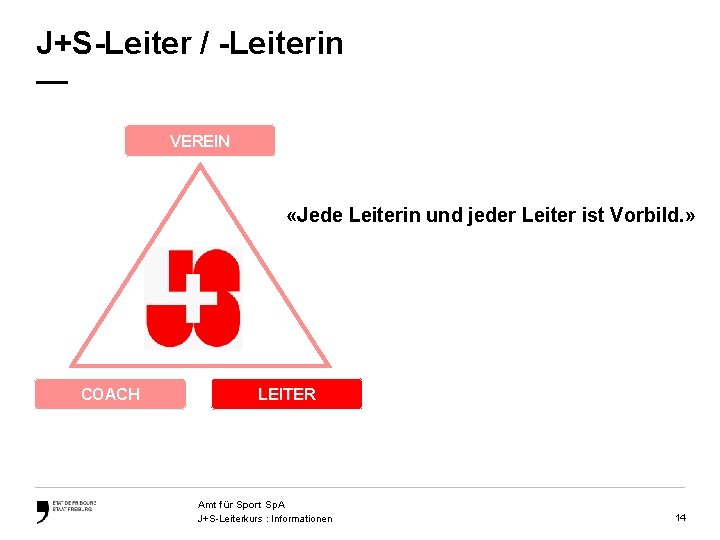 J+S-Leiter / -Leiterin — VEREIN «Jede Leiterin und jeder Leiter ist Vorbild. » COACH