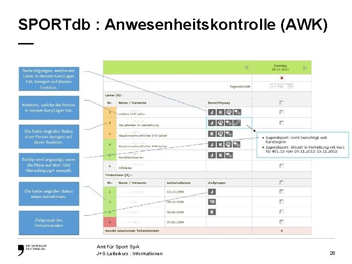 SPORTdb : Anwesenheitskontrolle (AWK) — Amt für Sport Sp. A J+S-Leiterkurs : Informationen 28