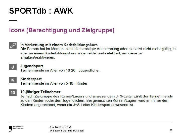 SPORTdb : AWK — Icons (Berechtigung und Zielgruppe) Amt für Sport Sp. A J+S-Leiterkurs