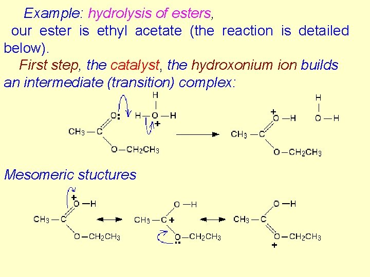 Example: hydrolysis of esters, our ester is ethyl acetate (the reaction is detailed below).