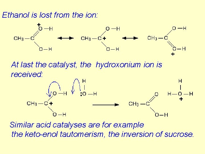 Ethanol is lost from the ion: At last the catalyst, the hydroxonium ion is