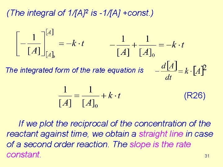 (The integral of 1/[A]2 is -1/[A] +const. ) The integrated form of the rate