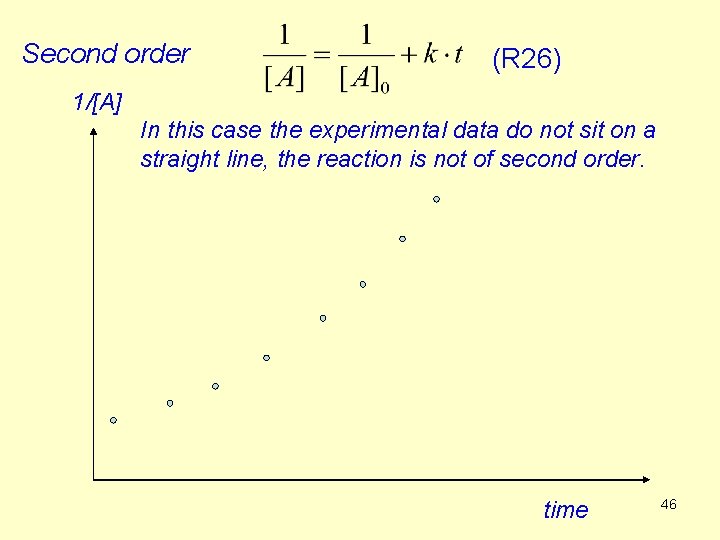 Second order (R 26) 1/[A] In this case the experimental data do not sit